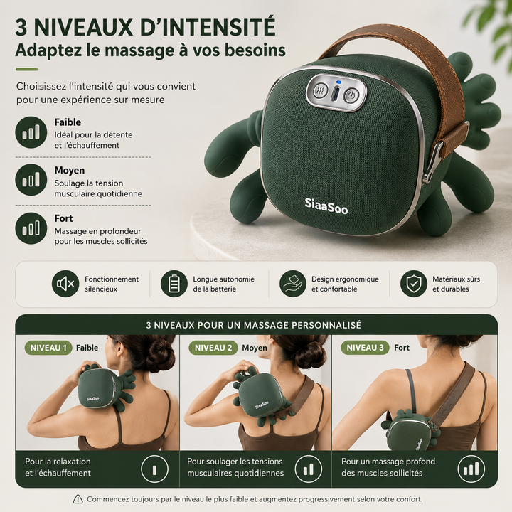 Masseur Cou & Épaules avec Chaleur