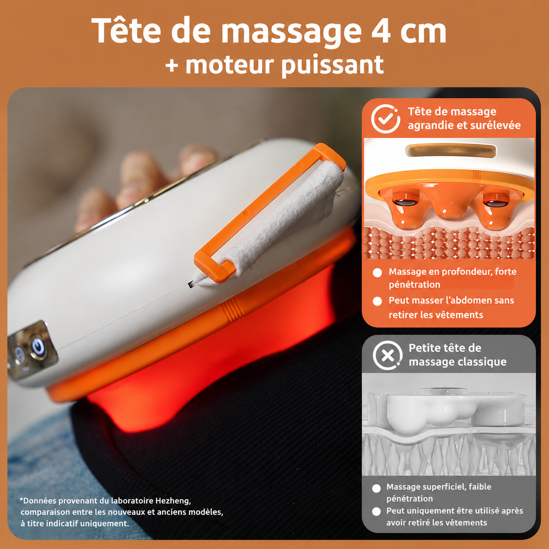 Masseur abdominal haute performance